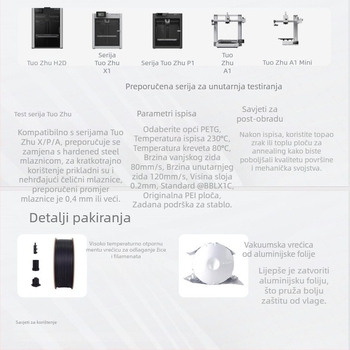 PETG-CF filament za 3D ispis, Bing3D, promjer 1.75 mm, duljina 340 m, težina 1 kg, kružni presjek