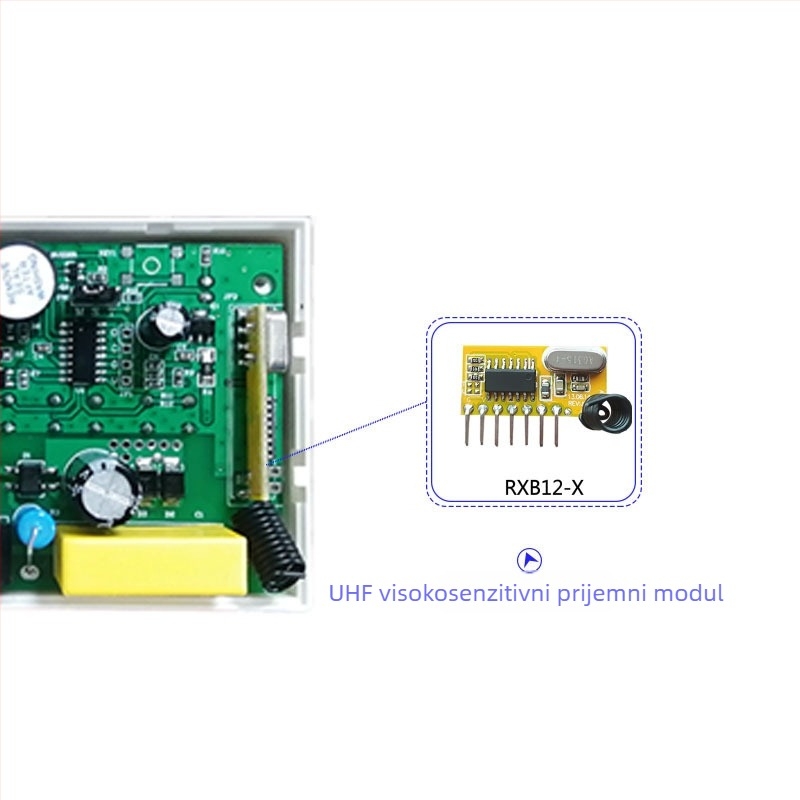Dvostruki daljinski prekidač za AC220V motor – naprijed i natrag; za projekcijsko platno i zavjese s preciznim hodom