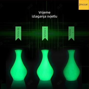 PLA 3D tiskani materijal, filament 1.75 mm, FDM, univerzalna kompatibilnost pisača, visoka brzina