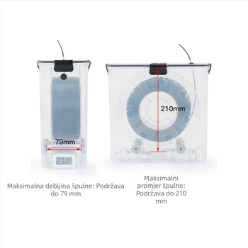 Kutija za sušenje potrošnog materijala za 3D printer s kapacitetom 1 kg, ladica za materijal i zatvoreno skladište za PLA, PETG, TPU, nylon i ABS