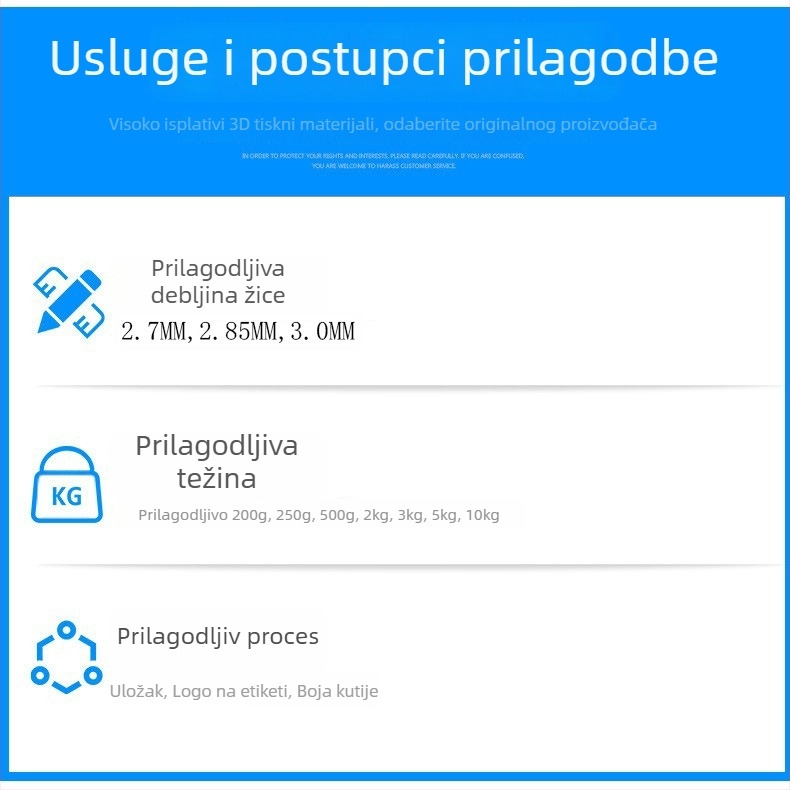 Pinrui ASA-CF filament za 3D ispis, kružni presjek, 1 kg
