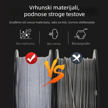 PLA mermer vlakno za 3D pisače, promjer 1,75 mm, 1 kg, marka Chuangzhi