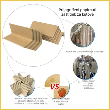 L-oblik zaštitnik kutova od kraft papira, ojačan i tvrd, zaštita rubova