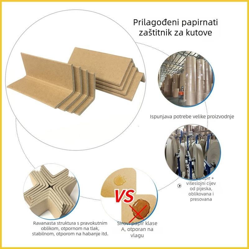 L-oblik zaštitnik kutova od kraft papira, ojačan i tvrd, zaštita rubova