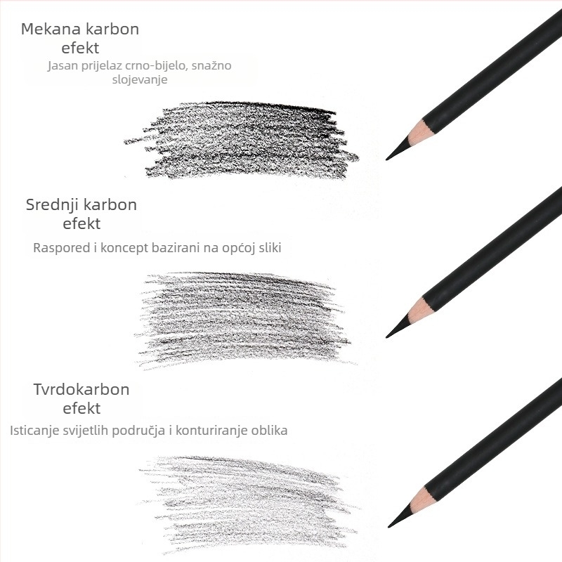 Peng Sheng set olovaka za ugljen – drveno tijelo, u kutiji, mekani, srednji i tvrdi ugljeni olovci