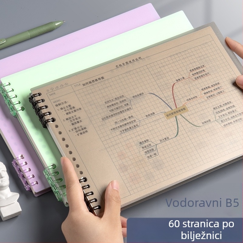 Mind Mapping bilježnica za studente, format B5, izdvojivi aktivni jezgri zamjene stranica, mrežne stranice, 60 listova, 26 rupa