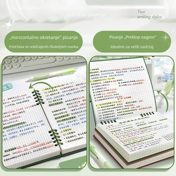 Notes s kvadratnom mrežom i vezom s uklonjivim listovima, gornje preklop, poslovni stil, PP omot, Dowling papir 70 g, 100–200 stranica