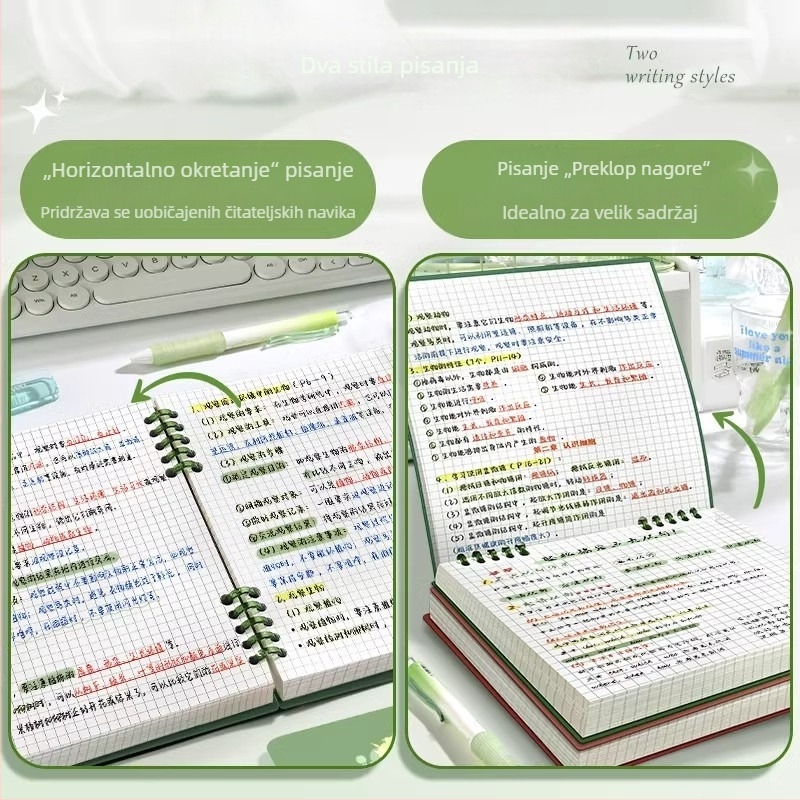 Notes s kvadratnom mrežom i vezom s uklonjivim listovima, gornje preklop, poslovni stil, PP omot, Dowling papir 70 g, 100–200 stranica