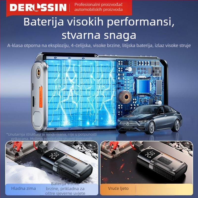 Automobilski nužni start 12V | Bežično punjenje, pumpa za gume s 40 cm cijevi, digitalni zaslon, Soft-Pack baterija 4 ćelije