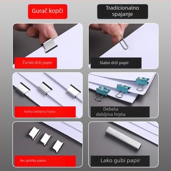 Push Clip – uredski klips za dokumente i papir