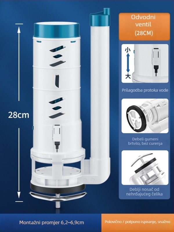 Set dodatne opreme za WC: ulazni ventil spremnika, ventil za ispiranje, dovod vode, ispušni ventil — CE potvrda; Materijal: Drugo; Marka: Drugo