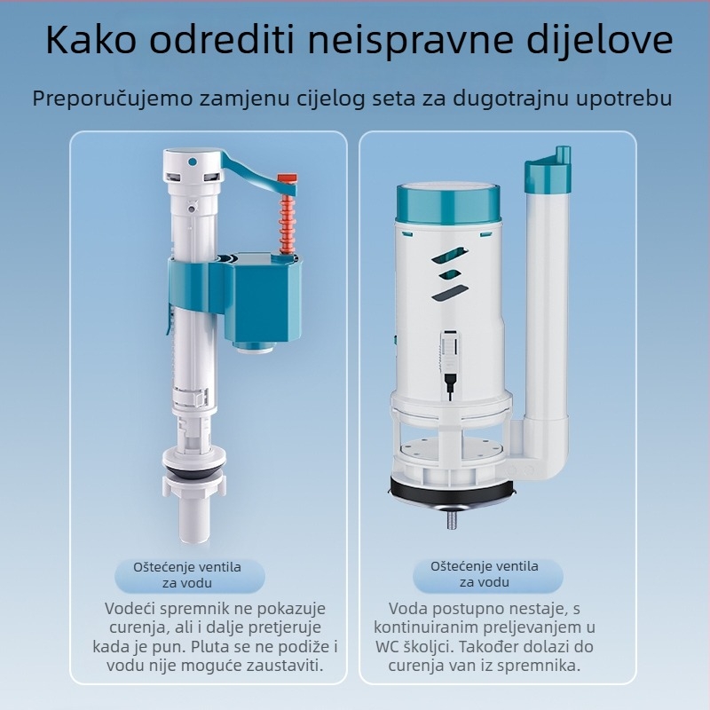Set dodatne opreme za WC: ulazni ventil spremnika, ventil za ispiranje, dovod vode, ispušni ventil — CE potvrda; Materijal: Drugo; Marka: Drugo