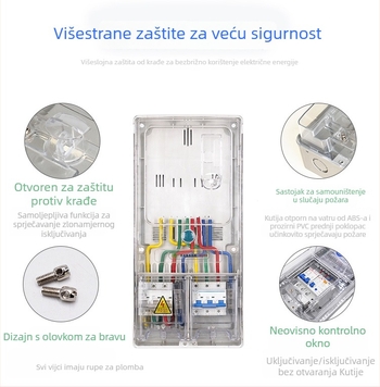 Kutija brojila za trofazni sustav s četiri vodiča, vanjska vodootporna, površinska montaža, prozirna plastika, utor za karticu