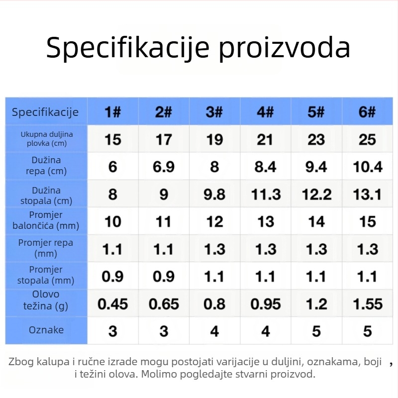 Vertikalna drift pluta za ribolov | Marka Yi Hu | Materijali: PP, staklena vlakna