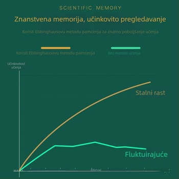 Bilježnica Jiahao, PP korica, s razdvojenim listovima, Forest papir, 40 stranica, 80 g/m², kreativni stil