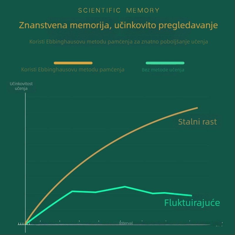 Bilježnica Jiahao, PP korica, s razdvojenim listovima, Forest papir, 40 stranica, 80 g/m², kreativni stil