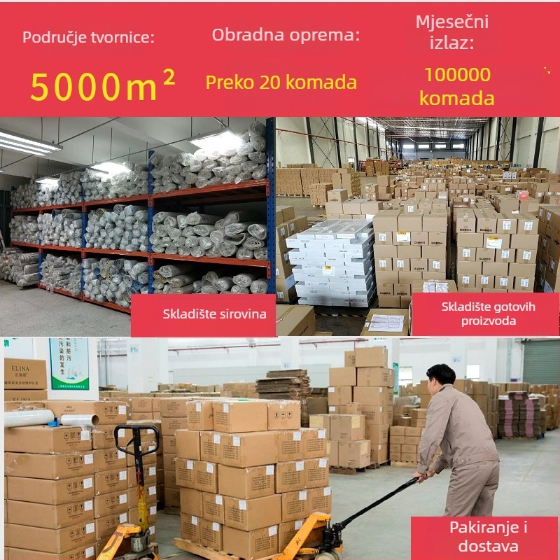 Košara za bicikl, Oxford tkanina, nije uvezeno