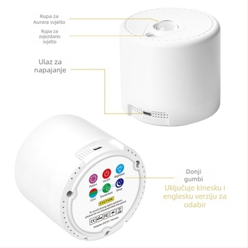 LED noćna lampica za projekciju Aurora Borealis sa zvjezdanom nebom, USB napajanje, daljinski upravljač, PVC abažur