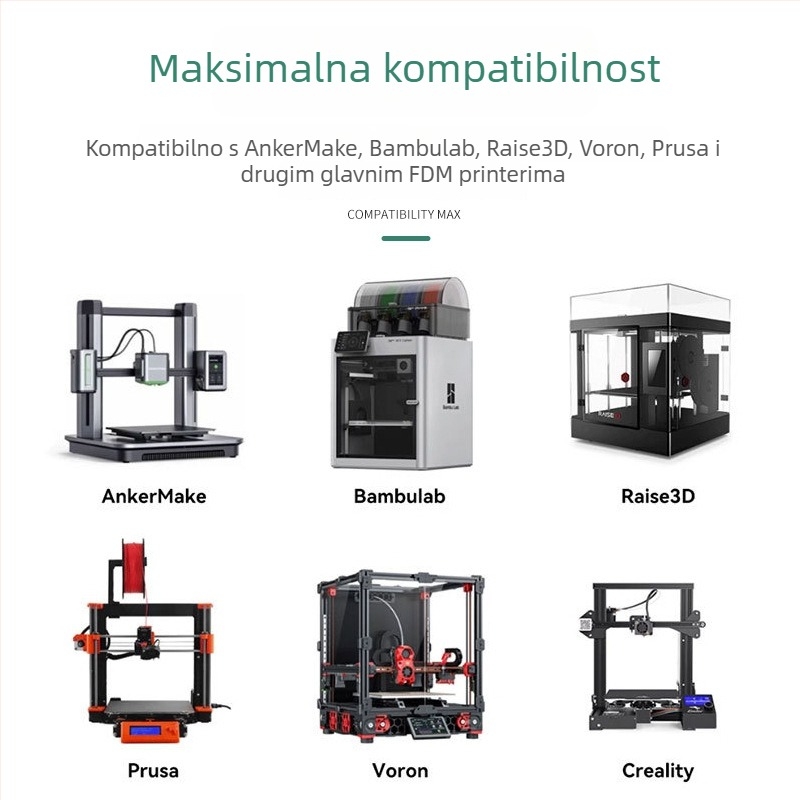 PLA svilenkasti gradijentni filament, 1 kg, 330 m, kružni presjek, filament za 3D tiskanje