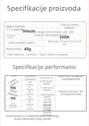 Golden Eye LED prednja svjetiljka za bicikl s inteligentnom visokom jasnošću, upozoravajućim svjetlom i dnevnim svjetlom