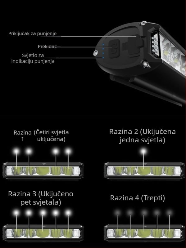 WKL prednje svjetlo za bicikl – USB-C punjenje, pričvršćivanje vijcima