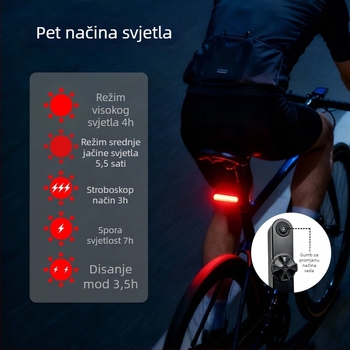 Stražnja svjetiljka za bicikl s pametnim senzorom kočenja, 800 mAh, USB-C punjenje, montaža trakom (DW-36, Coolwal)