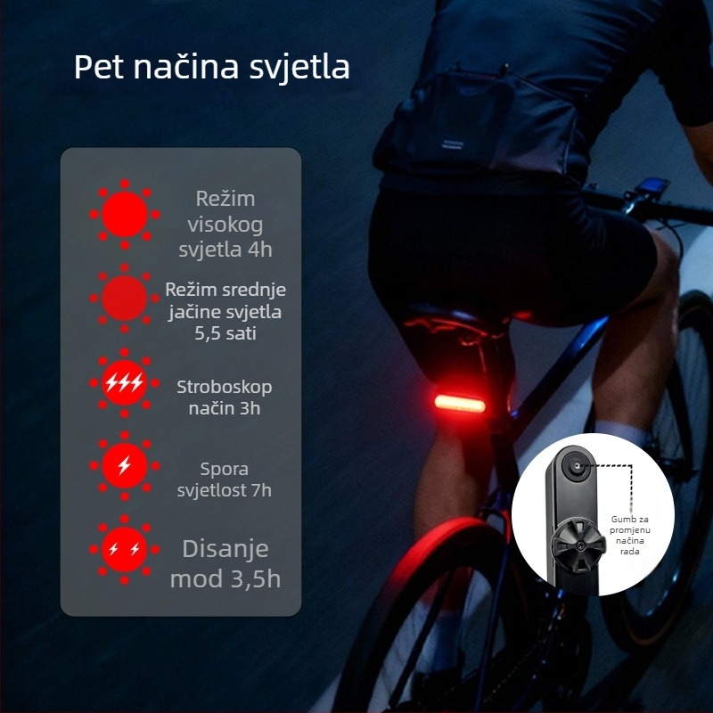 Stražnja svjetiljka za bicikl s pametnim senzorom kočenja, 800 mAh, USB-C punjenje, montaža trakom (DW-36, Coolwal)