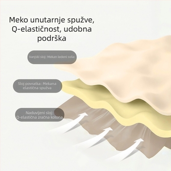 Shanzhike vanjska kamping nafukljiva podrška za glavu – prenosiva putna jastučnica, modeli SZKSZK976/SZK977, kategorija: jastuk, ovlaštena vlastita marka