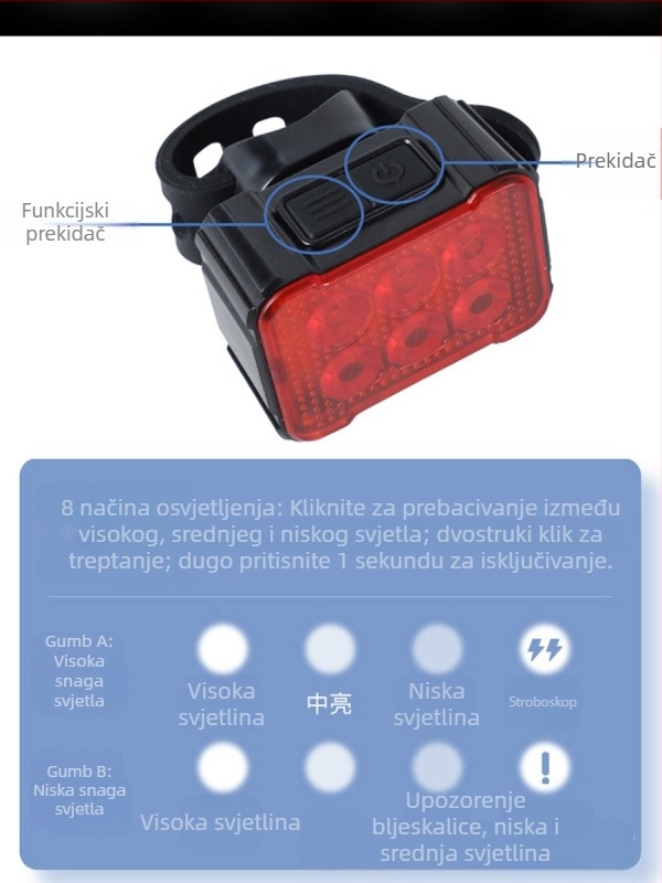 PAGAO prednje i stražnje svjetlo za noćnu vožnju biciklom, USB-A punjenje, učvršćivanje trakom, kapacitet baterije 1