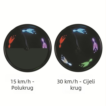 Svjetlo za špice bicikla | uzorak 30 slika | AAA baterija | prilagodba: Da