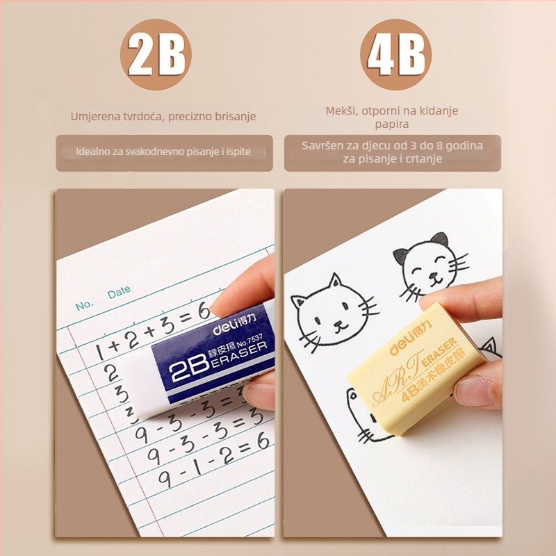 Deli 7535/7534 gumica, pravokutnog oblika, materijal: guma/plastik, za umjetnost i školu