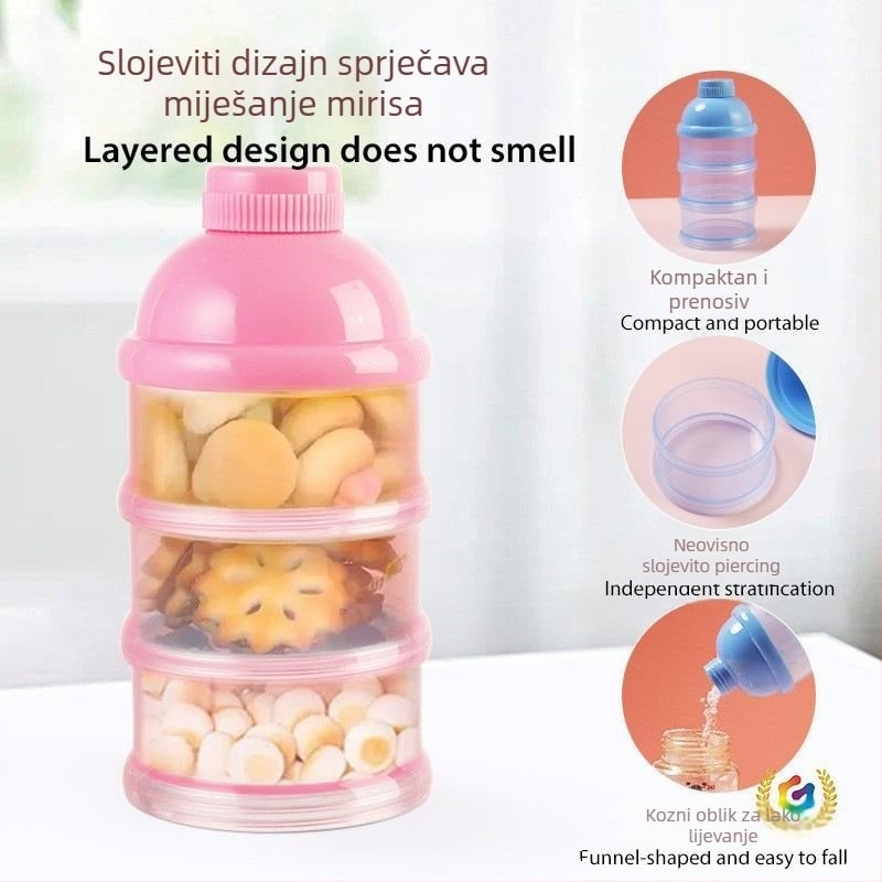 Kutija za skladištenje bebinog praška, višeslojna (3- ili 4-slojna), okretna, s odvojivom PP konstruktivijom.