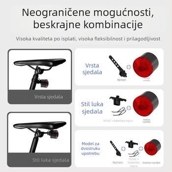 Zadnje svjetlo za bicikl s projekcijom i prilagodljivim uzorkom, LED svjetlo, 500 mAh, 2W, 360° okret