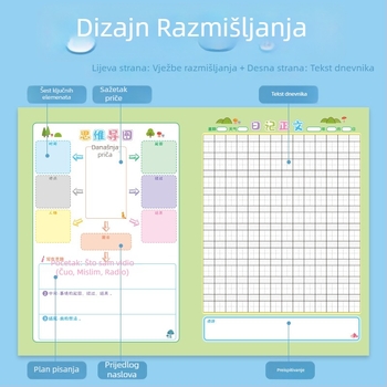 Dnevnik umne mape za učenike, model B5, vezivanje šivanjem, korice od papira, težina papira: 80 g/m², tiskano logo