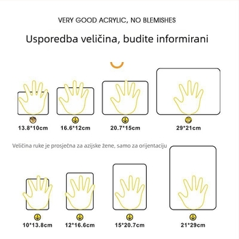 Beilong akrilni znak za zonu nadzora, prilagodljiv, podsjetnik nadzora