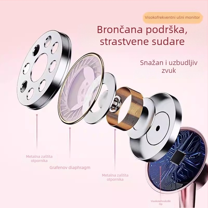 Žično in-ear slušalica za korisničku podršku s mikrofonom za redukciju buke, univerzalni izvor zvuka, izravno priključivanje