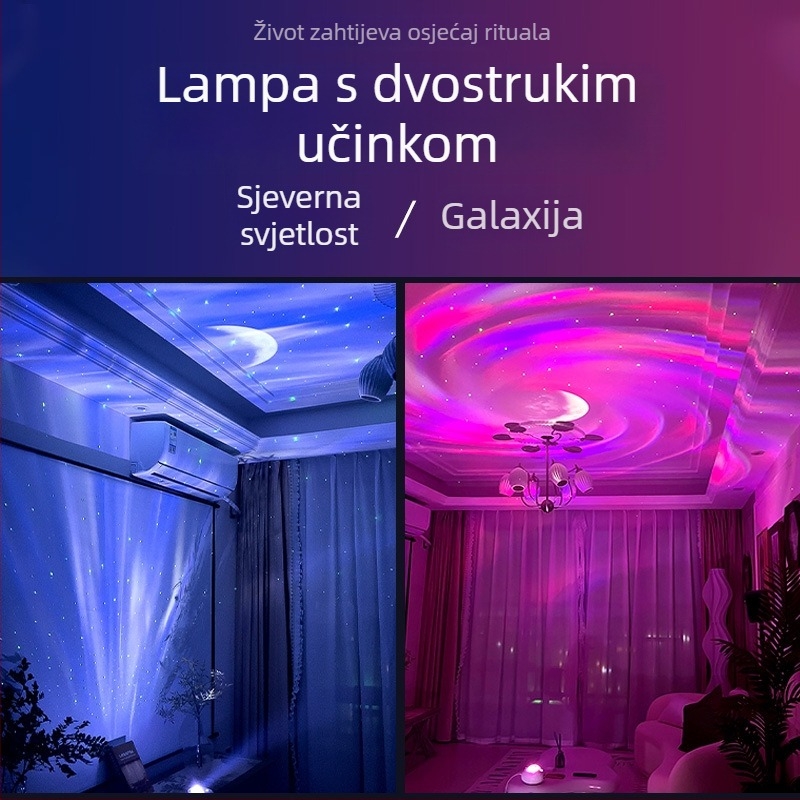 Projektor zvjezdane neba – USB napajanje, Bluetooth, daljinski upravljač, stereo, stolna instalacija