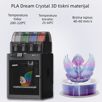 PLA filament za 3D ispis — svilenkasto kristalni završetak, dvobojni gradijent, visoka čvrstoća, kružni presjek