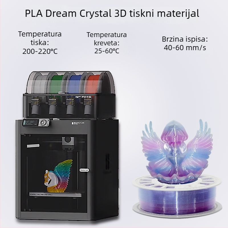 PLA filament za 3D ispis — svilenkasto kristalni završetak, dvobojni gradijent, visoka čvrstoća, kružni presjek