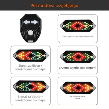 Svjetlo za bicikl s daljinskim upravljanjem i signalima lijevo/desno, LED stražnje svjetlo s USB punjenjem, vodootporno s zvonom