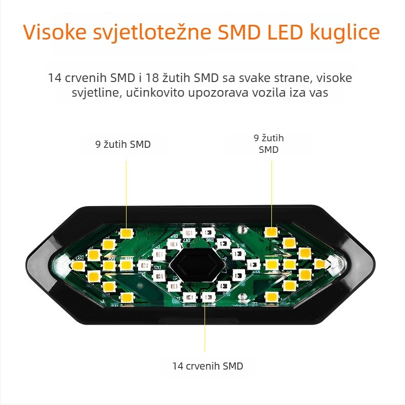 Svjetlo za bicikl s daljinskim upravljanjem i signalima lijevo/desno, LED stražnje svjetlo s USB punjenjem, vodootporno s zvonom