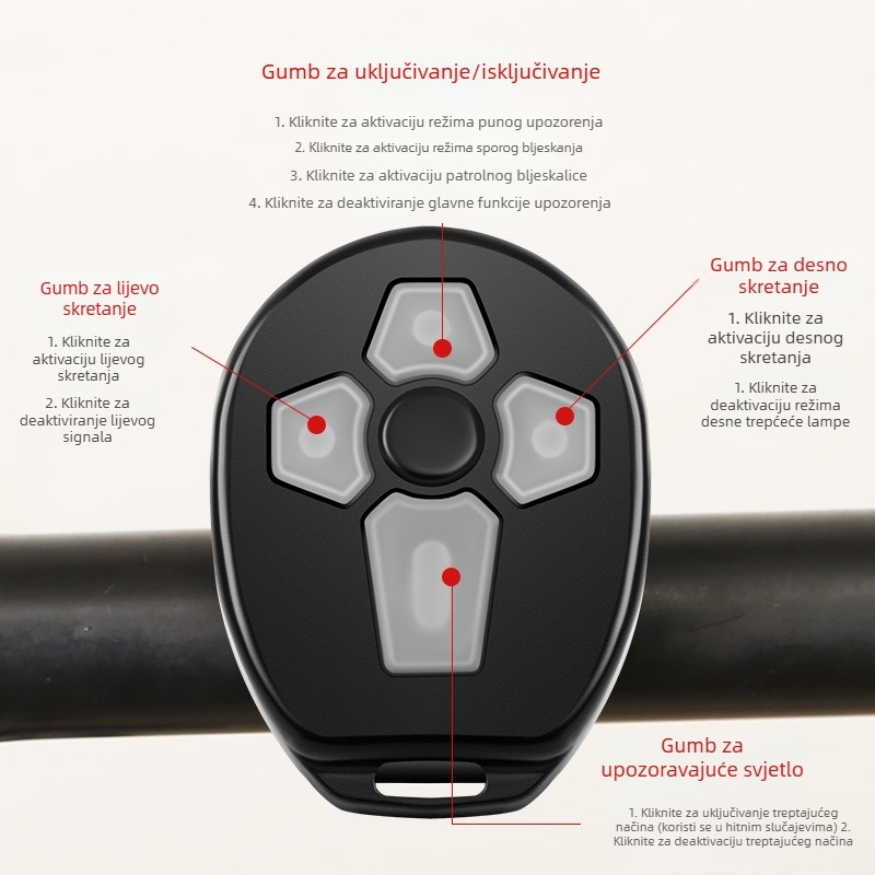 Biciklistična stražnja svjetiljka s bežičnim daljinskim upravljanjem i USB punjenjem (Marka: D980; Uvoz: Ne; Ovlaštene privatne marke: Ne)