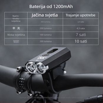 West Biking svjetlo za bicikl od aluminijske legure, za noćnu vožnju, 360° rotirajući držač, za brdske bicikle