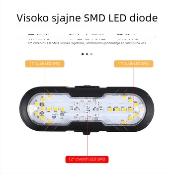 Biciklistička stražnja lampica s bežičnim daljinskim upravljačem, USB-C punjenje, pričvršćivanje trakom, 500 mAh baterija za noćnu vožnju