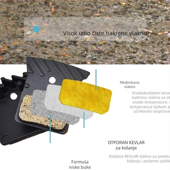 BP018F Hidraulijske kočne pločice za planinski bicikl – polumetalne keramičke, model BP018F, kompatibilno sa Simanu M640/M820
