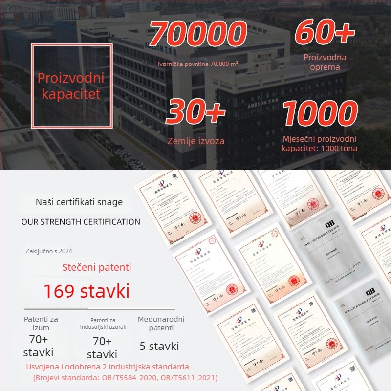 Traka za pakiranje od biljnih vlakana, biorazgradiva papirnata traka, ekološka zamjena za najlon/PP/čelične trake, dimenzije 0.8×12 mm, duljina 300 m