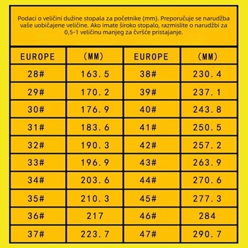 Unisex cipele za penjanje za odrasle (Unisex, Odrasli, Cipele za penjanje)