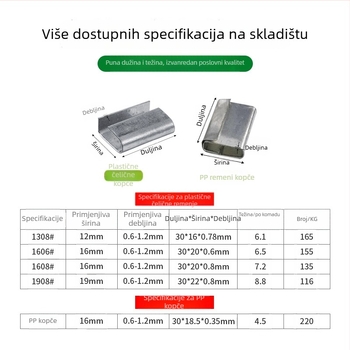 Model HMDSGK — posebni klip za PET plastičnu/čeličnu traku, galvanizirana čelična, debljina 0.6–0.8 mm, širina 12–19 mm