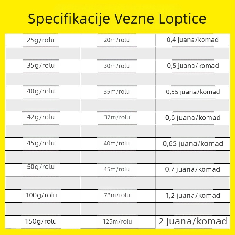 Strapping rope od PP pjene, debljina 0,3 mm, širina 35 mm, masa 0,15 kg, prilagođena obrada