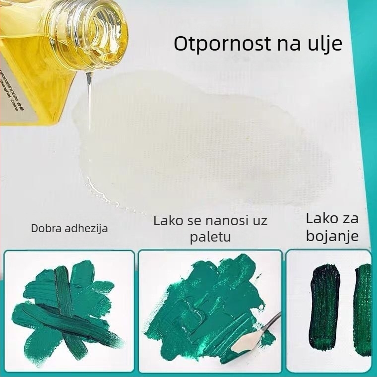 Daska za crtanje na platnu za ulje i akril – platno od pamuka 280 g/m², kvadratna, tanka i prijenosna
